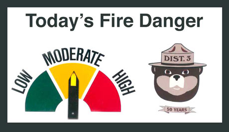 fire-danger-moderate